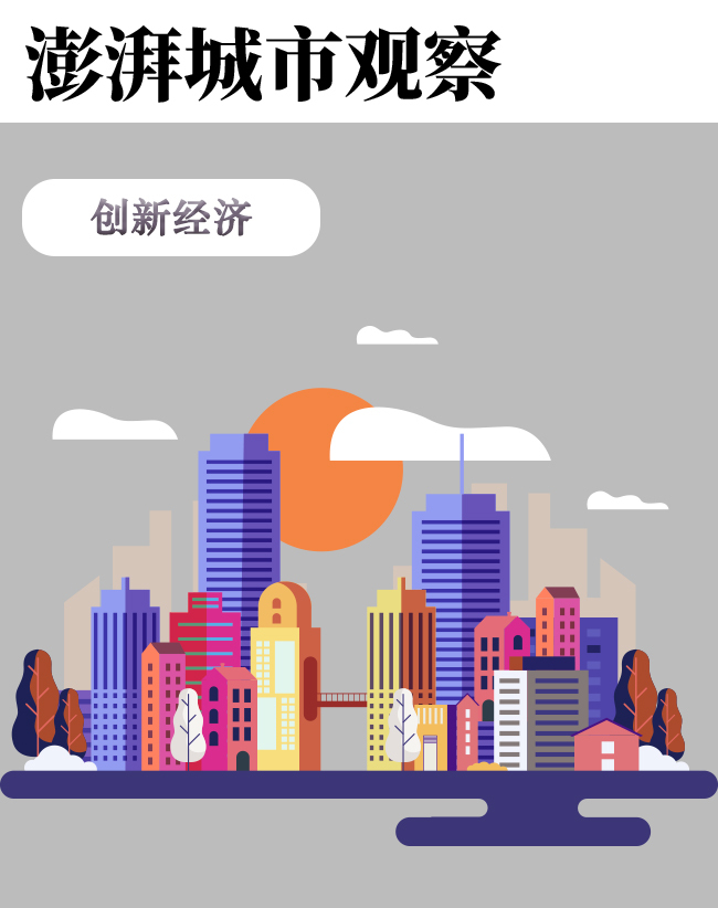 20年对外直接投资数据分析：中企出海规模、结构和动态